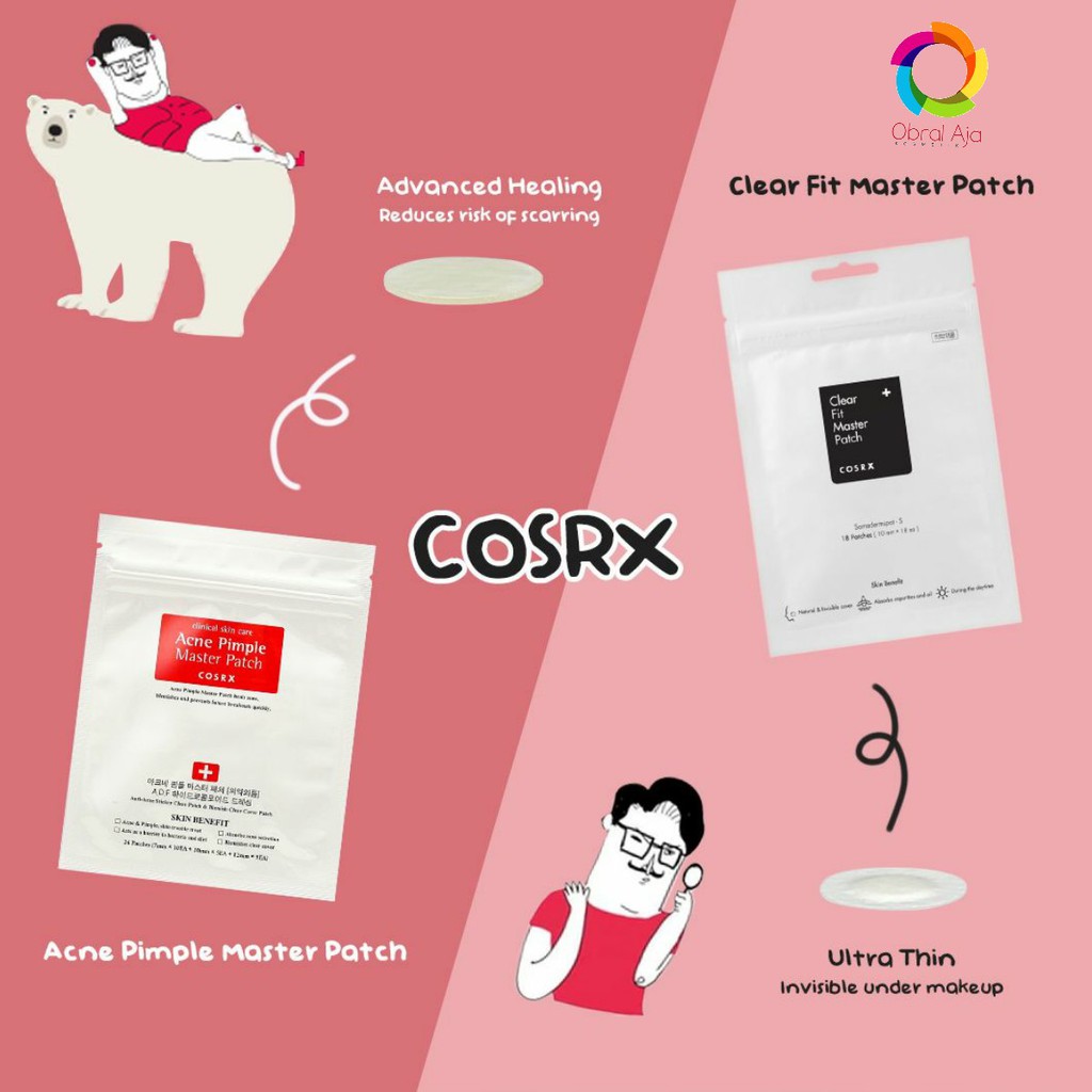 Cosrx Acne Pimple Master Patch / Cosrx Clear Fit Master Patch