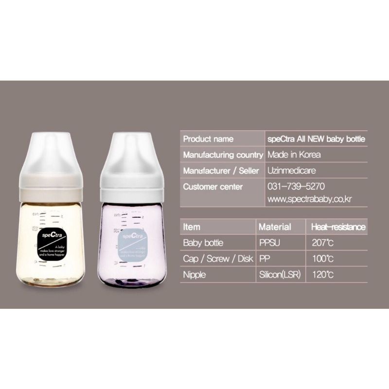 Spectra All New PPSU Baby Bottle 160 ml &amp; 240 ml - Botol Susu Bayi