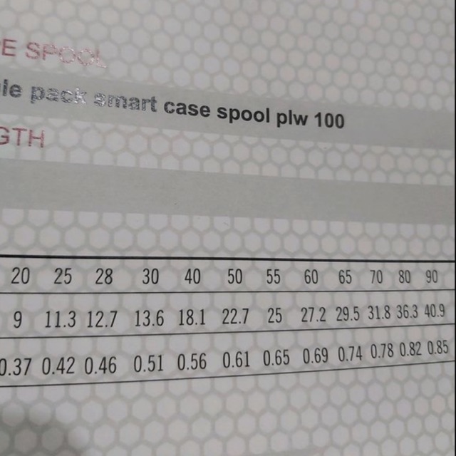 senar leader illusion 25m flouro carbon 100 persen pilihan ukuran hanya 50lb harga per 1pc