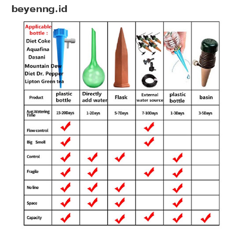 Beyen 6Pcs Spike Penyiram Tanaman Otomatis Untuk Sistem Irigasi