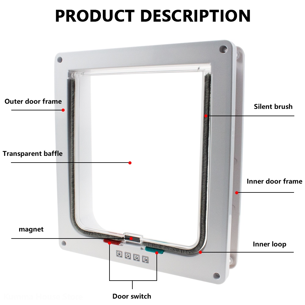 Pintu Kucing Anjing Kusen Jendela Anjing Frame Pintu Kucing Cat Anjing Dog 14X15Cm Medium Lock System Mencegah Tikus dan Manusia ikut akses masuk kedalam rumah Frame akses kucing Flap Door Cats with 4 Way Security Lock Flap Door for Small Dogs Cats Kitten