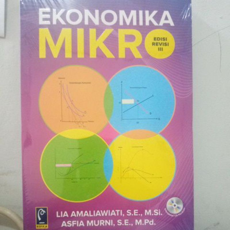 Ekonomika Mikro