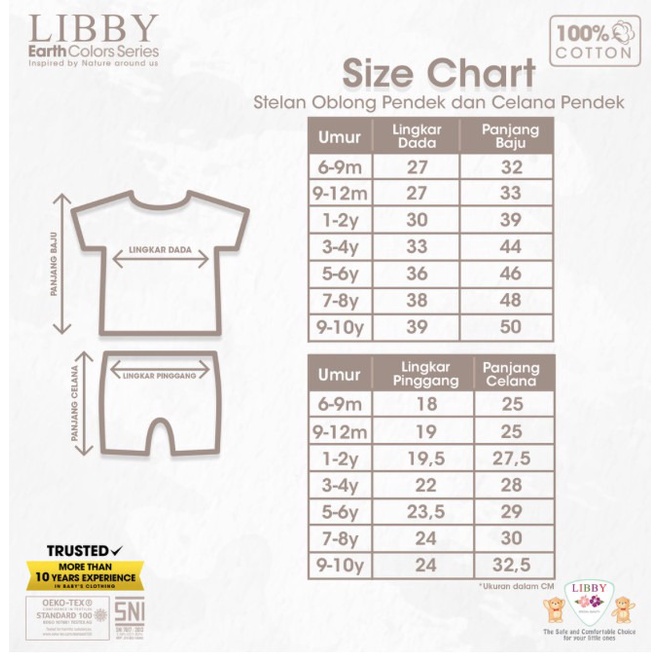 Libby Baby - Earth Series Setelan Oblong Pendek + Celana Pendek