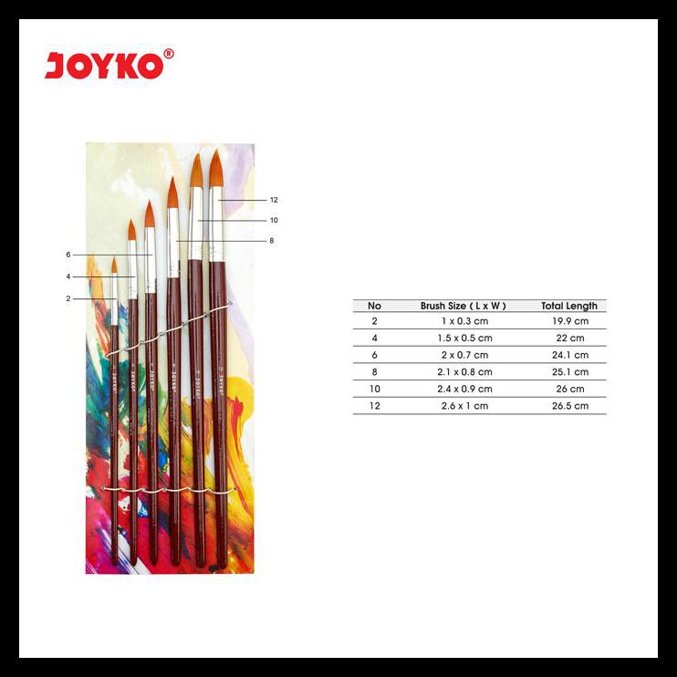 

Promo Brush / Kuas Cat Air / Cat Minyak / Lukis / Acrylic Joyko Br-3
