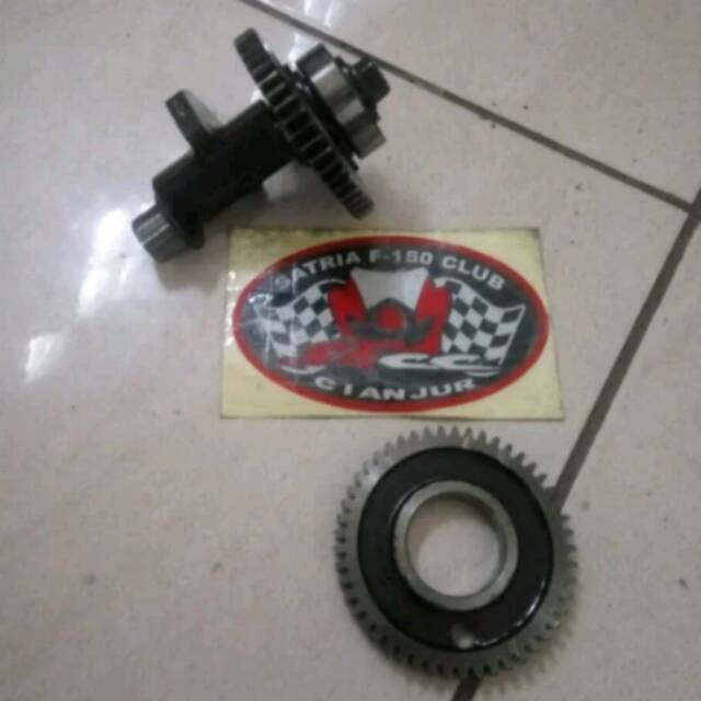Balancer satria fu