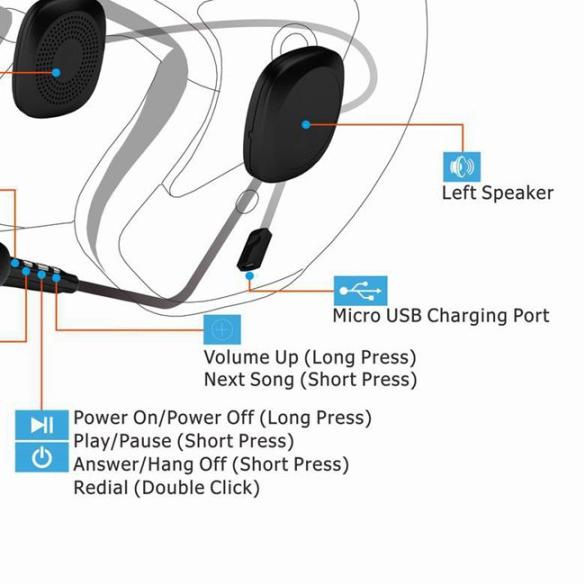 ♚ Bluetooth Headset Helm Variasi Intercom Speaker Mic Helm - Casencase ❇