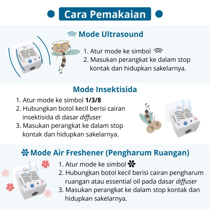 ELEK143 ALAT PENGUSIR NYAMUK TECNIMED BABY FRIEND PLUS ULTRASONIK 6900