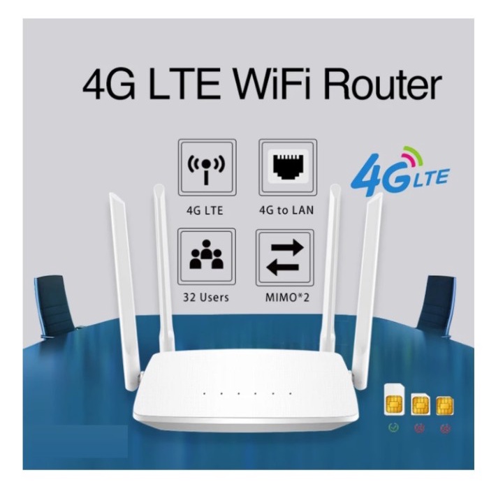 WIFI WIRELESS ROUTER SIM CARD 4G LTE SMARTCOM XM286 300MBPS
