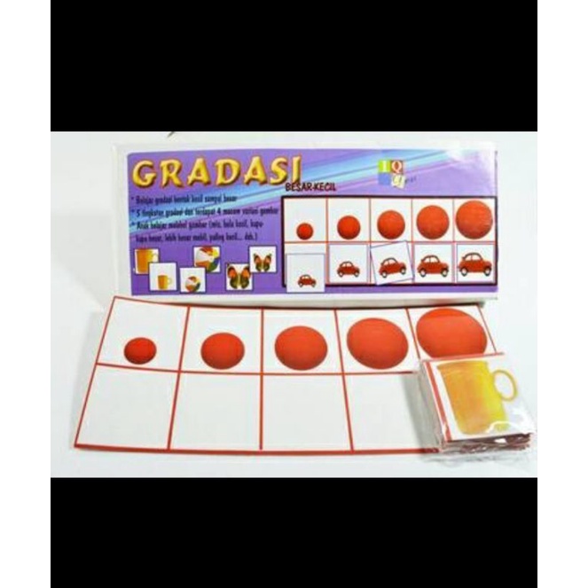 Kartu Gradasi Besar Kecil/IQ Development/Kartu Terapi Wicara Perilaku Autis