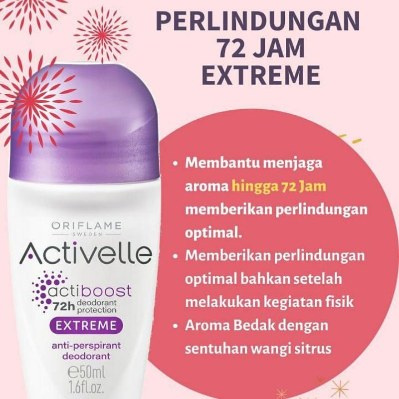 Activelle Invisible Fresh/ Fairness/ Extreme/ Fresh/ Comfort/ Invisible/Even Tone Deodorant Roll on