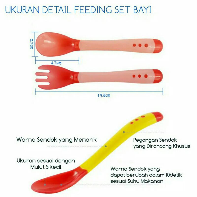 SENDOK/GARPU SILICONE SENSOR PANAS UNTUK Makan MPASI BAYI