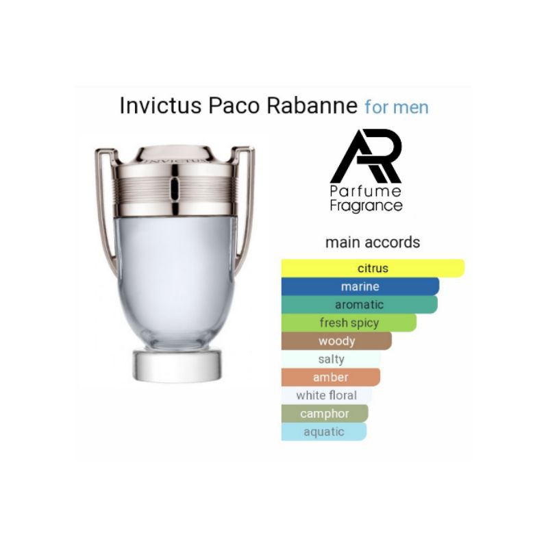 AR Parfume PAC0RABBANE INVICTUS Parfum Pria Best Seller Parfum Isi Ulang Viral Tahan Lama Seharian