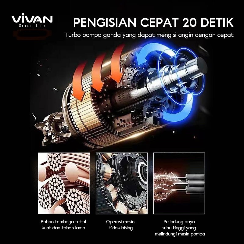 (VIVAN VT-02) Pompa Ban Elektrik inflator Tire LCD Display Air Compressor Mini VT-02