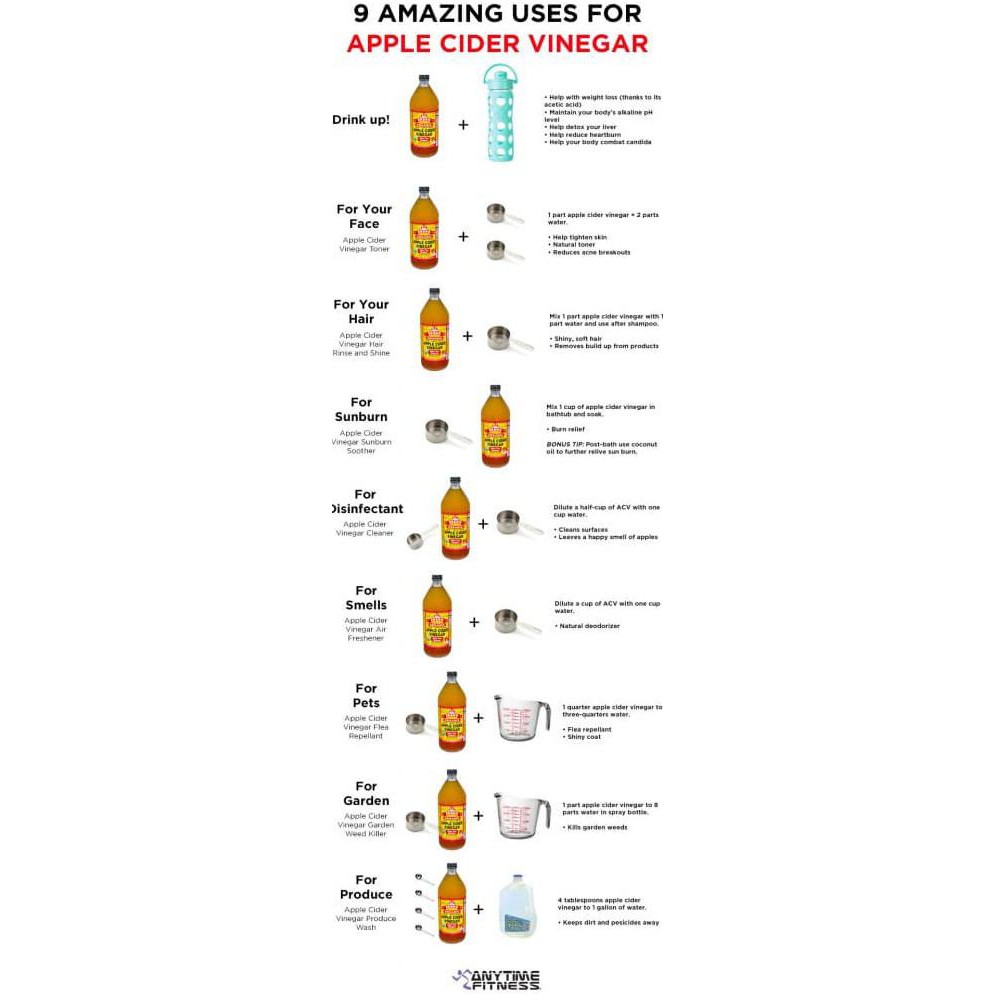 

TERBAIK BRAGG APPLE CIDER VINEGAR ( CUKA APEL) TERBARU