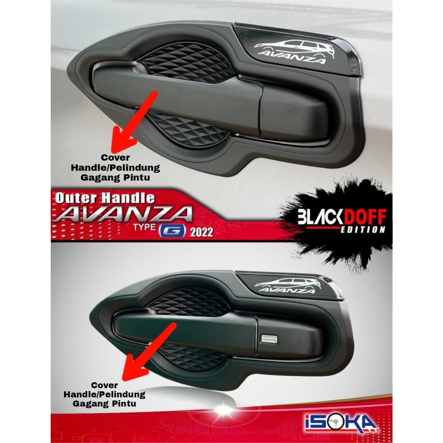 COVER HANDLE PINTU HITAM DOFF PELINDUNG GAGANG PINTU ALL NEW AVANZA 2022