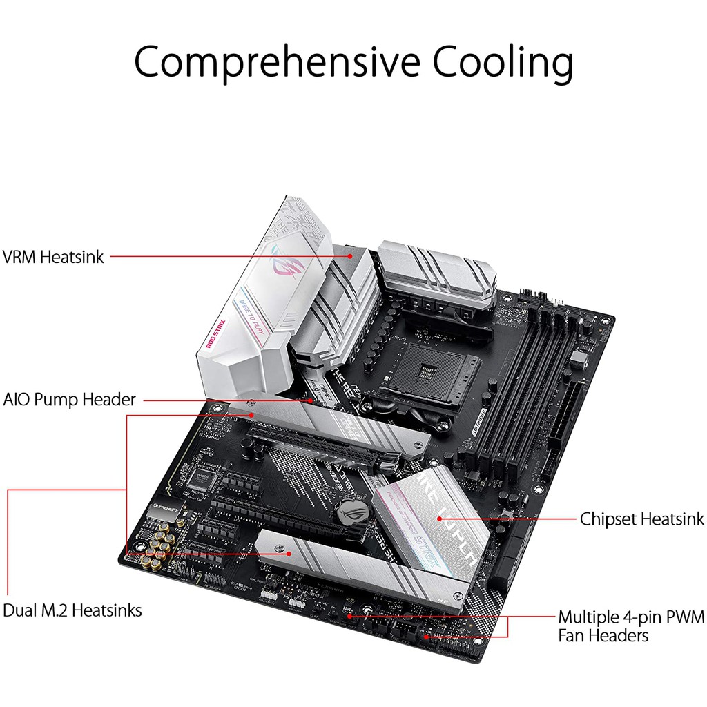 ASUS ROG STRIX B550-A GAMING DDR4 4DIMM AM4