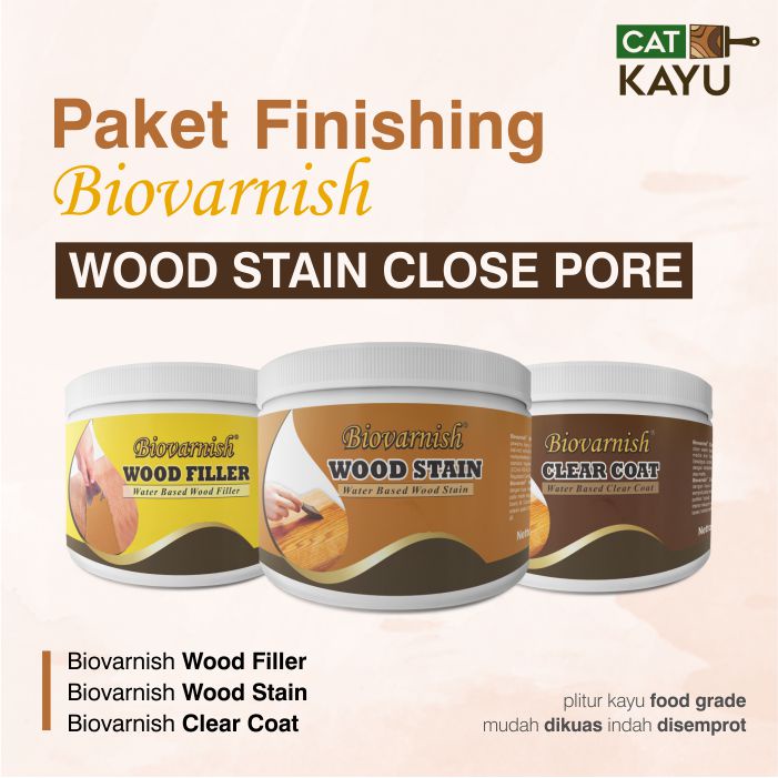 Jual Paket Lengkap Finishing Cat Kayu Kecil Biovarnish Wood Stain Series Shopee Indonesia