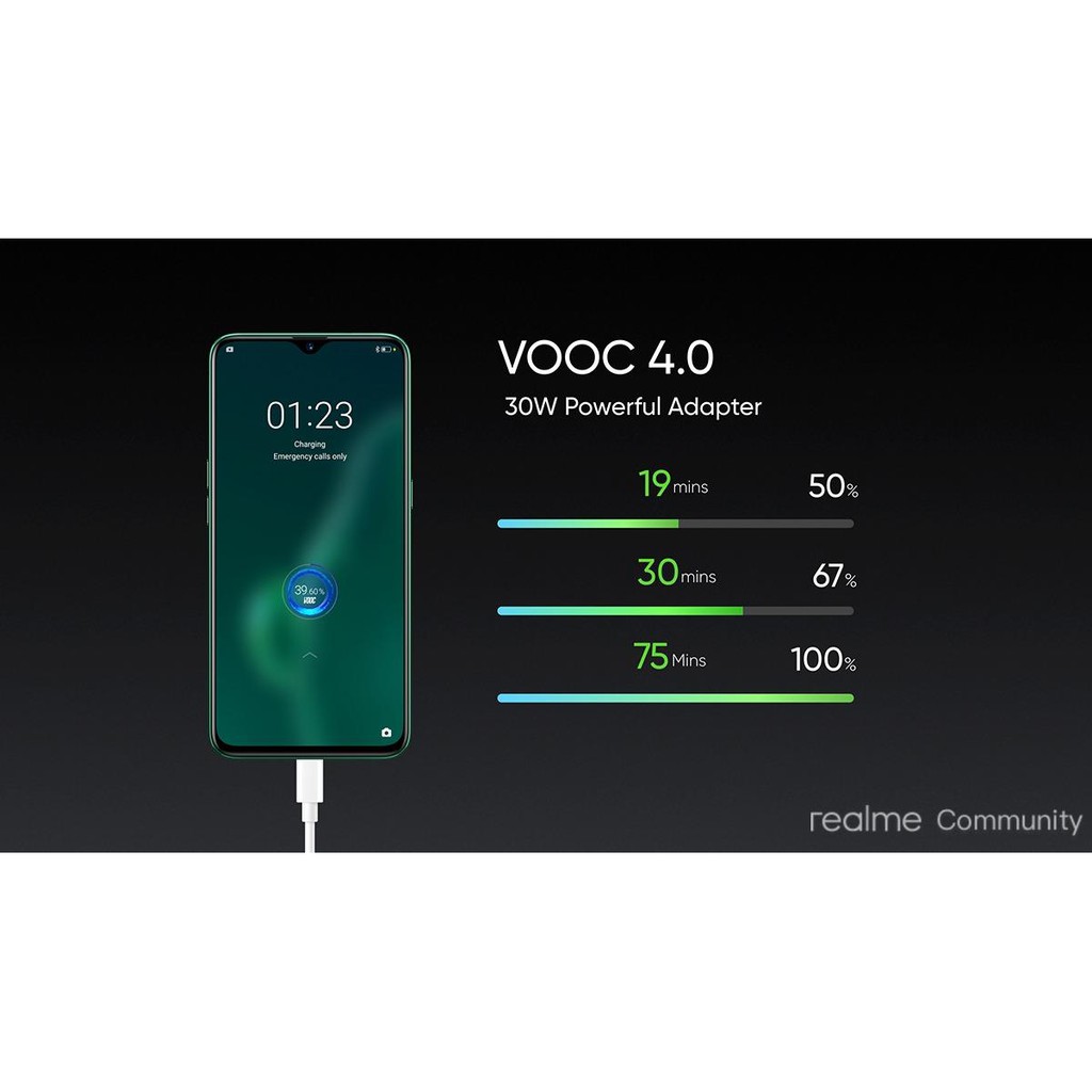 CHARGER OPPO 65W VOOC ORIGINAL FAST CHARGING MICRO TYPE C