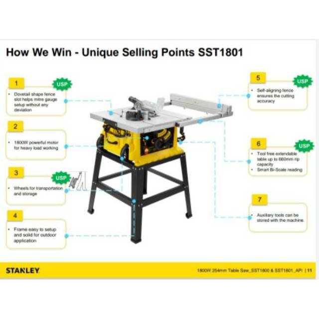 Stanley Mesin Gergaji Potong Table Saw 10 Inch SST1801 - SST 1801