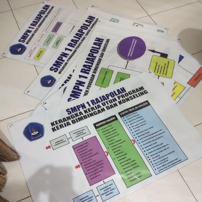 

BIMBINGAN DAN KONSELING Baner 60 X 90 CM