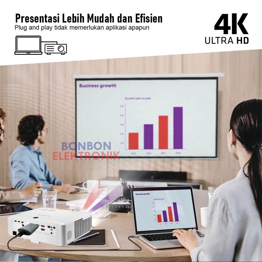 PX MHA-20C Kabel MHL USB Type C 3.1 to HDMI TV Converter 4K 2 Meter