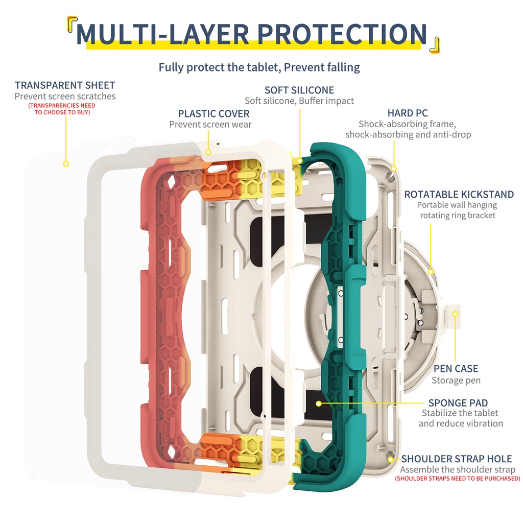 SBT-006 Armor Tablet Ipad 7 / 8 /9 / 7th / 8th / 9th 2020 Mini 6 2021 Ipad 11 2018 2020 2021 M1 Ipad Air 4 Air 5 10.9 Air 3 10.5 Inch Cover Tebal Tahan Banting Stand Berdiri / Aman Buat Kerja Lapangan