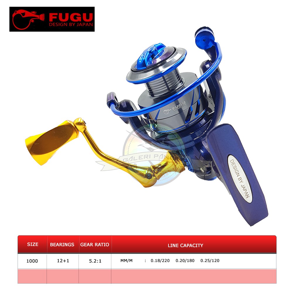 Reel Pancing Power Handle Fugu Nidji 1000