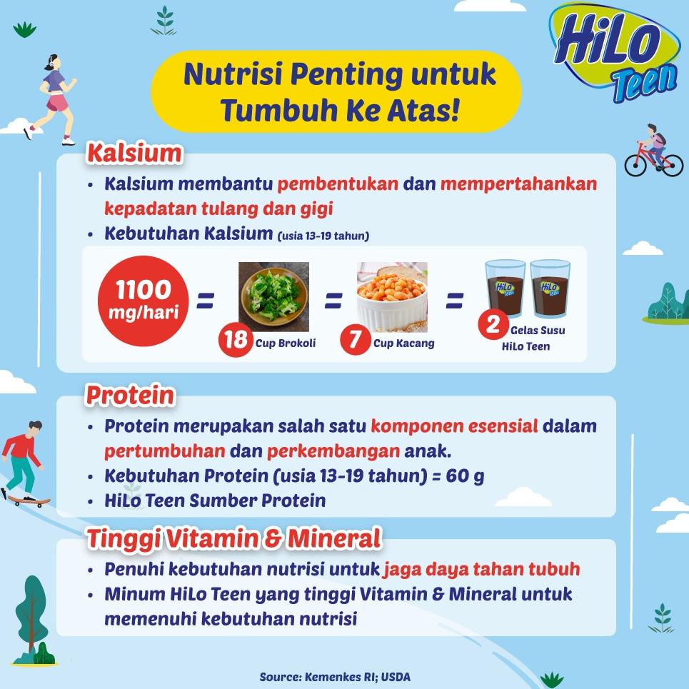 

hxo94 4 Pack - HiLo Teen Coffee Tiramisu Milk 200 ml RTD Ready to Drink - Susu Tinggi Kalsium .,,.,.,