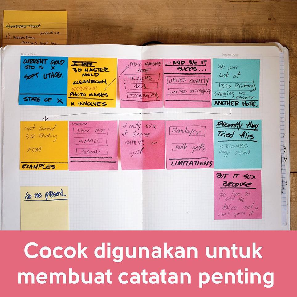 

uR9Code Post-it 3M Sticky Notes Warna Merah 654-PR 3"x3" Poppy Red 100 Lembar(K5V3) (Kekinian)