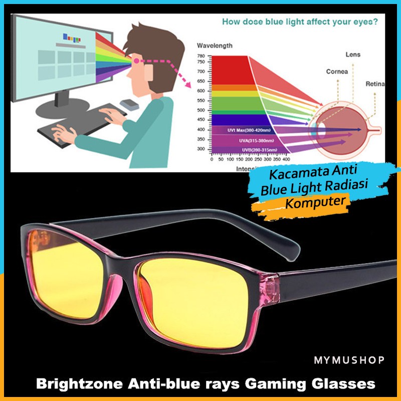KACAMATA ANTI RADIASI ANTI BLUE LIGHT KOMPUTER KACAMATA ANTI RADIASI KOMPUTER SMARTPHONE KACAMATA