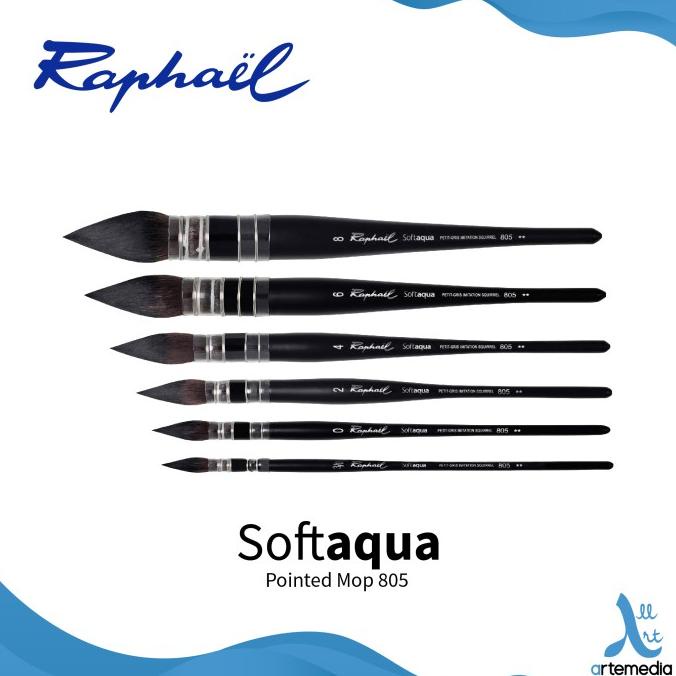 

Kuas Lukis Raphael 805 Wash Mop Softaqua Synthetic Brush Short Handle ---READY---