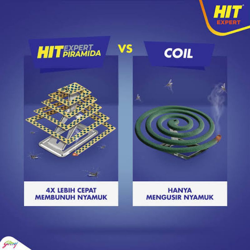 HIT expert piramida besar isi 4 piramida