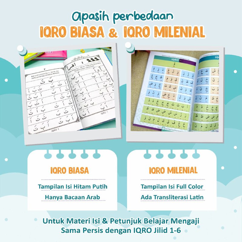 Afsheenastore  Iqro Milenial iqro Warna Custom Nama