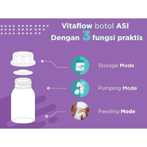 VITAFLOW Botol Susu Dot PP 60ml BPA Free | Botol ASI Satuan Baby Feeding Bottle Nursing Bottle