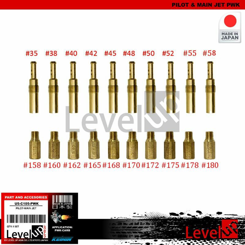 Main jet pilot jet Pwk - spuyer carbu Pwk - main jet pilot jet paket