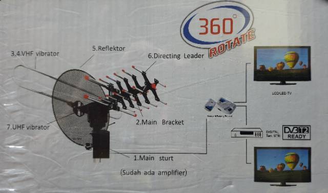 Antena Remote Intra INT-888 DGT. Antena Luar Digital, Analog