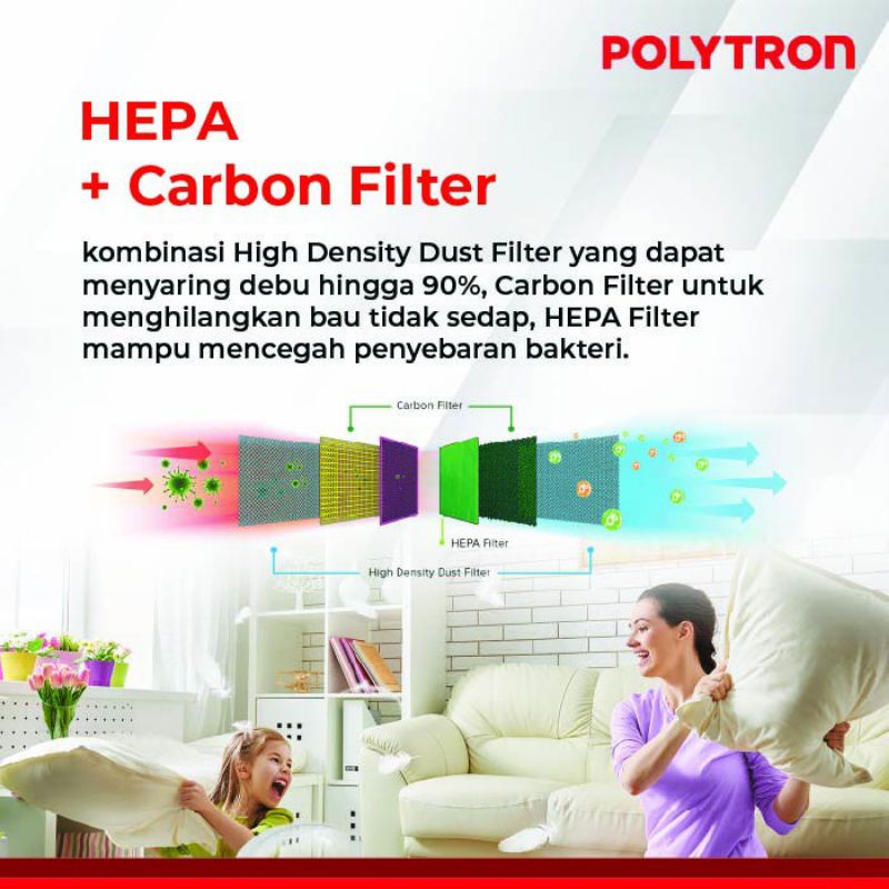 Polytron AC 1 PK 1PK Neuva Ice PAC 09VZ Fast Cooling PAC09VZ Gold Fin