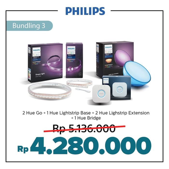 The Philips Hue V1 Bridge Is About To Lose Support And Owners Are Furious Slashgear