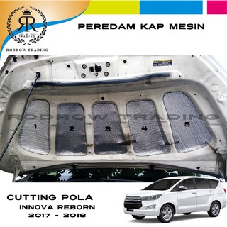900 Koleksi Gambar Mobil Innova Reborn Terbaru