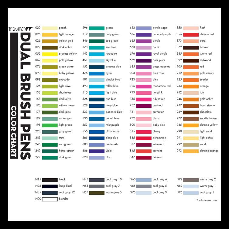 

Tombow Dual Brush Pen Abt Art Markers - 569 Jet Blue Terlengkap
