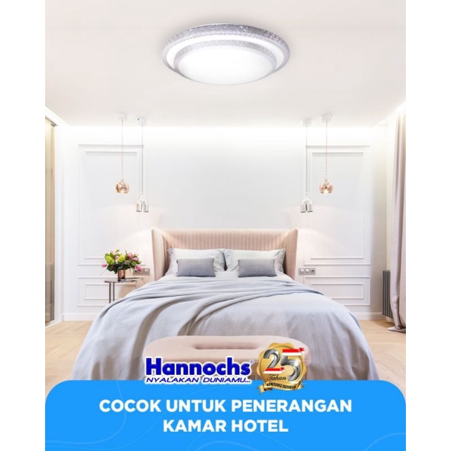 Hannochs LED Baret HBR01 72W CDL dan HBS01 72W CDL