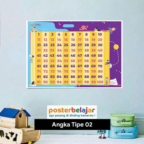 Jual Tipe 02 Posbel Poster Belajar Pendidikan Edukasi Angka Untuk