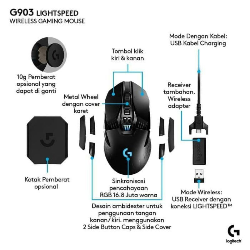 Logitech G903 Hero Lightspeed Wireless Gaming Mouse Logitech G 903