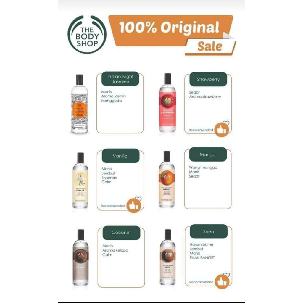 THE BODY SHOP PARFUME