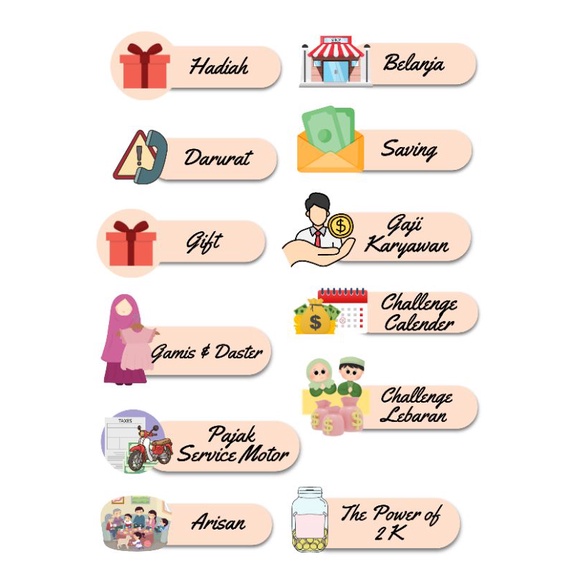 

stiker budgeting stiker keuangan stiker rumah tangga