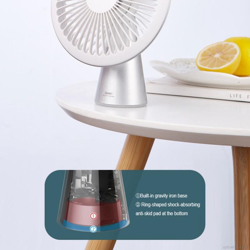 REMAX F32 - ZANE SERIES - Adjustable Desk Fan 1200mAh with 3 Speeds - Kipas Angin Portable 1200mAh