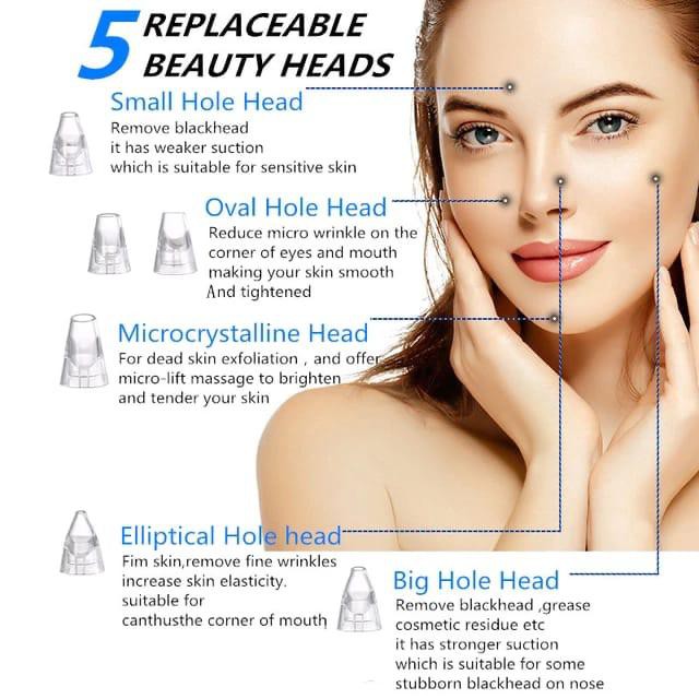 Penghilang Jerawat Komedo Titik Hitam Remover Alat Kecantikan Aspirateur Kulit
