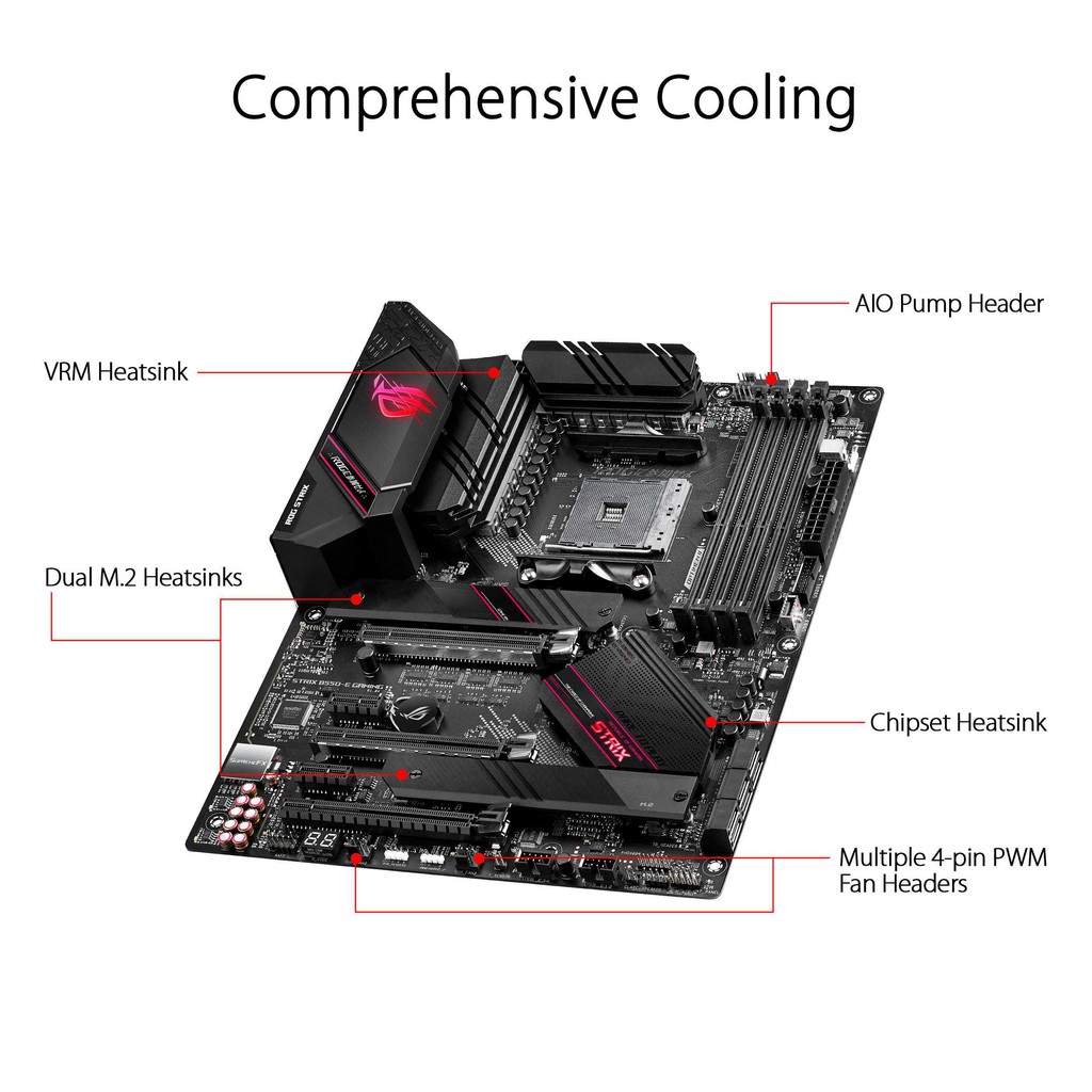 ASUS ROG STRIX B550-E GAMING AM4 MOTHERBOARD AMD