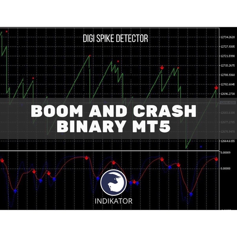 Indikator Boom Crash Digi Spike Detector Binary MT5