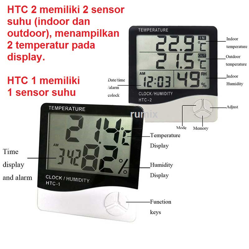 HTC HTC-1 HTC-2 Thermometer Hygrometer Digital Higrometer Termometer Ruangan Clock Temperature Humidity